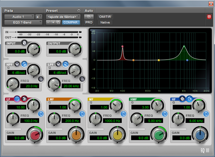 Parametric Equalizers